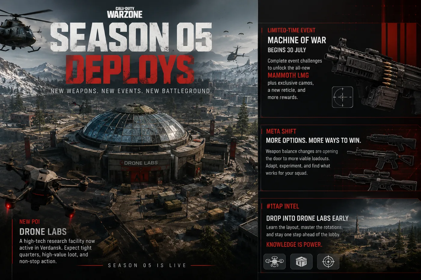 Season 05 Deploys: New Weapons & Verdansk Changes
