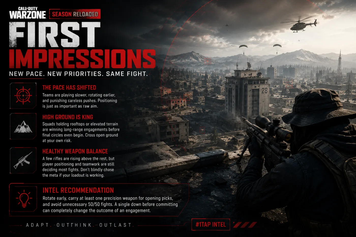 Season Reloaded: First Impressions